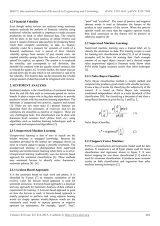 Big data analytics in financial market | PDF