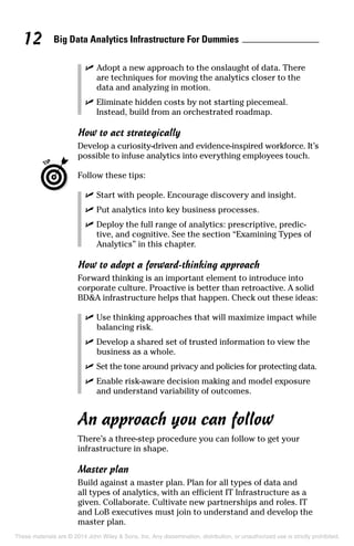 Big Data Analytics Infrastructure For Dummies12
	 ✓	Adopt a new approach to the onslaught of data. There
are techniques for moving the analytics closer to the
data and analyzing in motion.
	 ✓	Eliminate hidden costs by not starting piecemeal.
Instead, build from an orchestrated roadmap.
How to act strategically
Develop a curiosity-driven and evidence-inspired workforce. It’s
possible to infuse analytics into everything employees touch.
	 Follow these tips:
	 ✓	Start with people. Encourage discovery and insight.
	 ✓	Put analytics into key business processes.
	 ✓	Deploy the full range of analytics: prescriptive, predic-
tive, and cognitive. See the section “Examining Types of
Analytics” in this chapter.
How to adopt a forward-thinking approach
Forward thinking is an important element to introduce into
corporate culture. Proactive is better than retroactive. A solid
BD&A infrastructure helps that happen. Check out these ideas:
	 ✓	Use thinking approaches that will maximize impact while
balancing risk.
	 ✓	Develop a shared set of trusted information to view the
business as a whole.
	 ✓	Set the tone around privacy and policies for protecting data.
	 ✓	Enable risk-aware decision making and model exposure
and understand variability of outcomes.
An approach you can follow
There’s a three-step procedure you can follow to get your
infrastructure in shape.
Master plan
Build against a master plan. Plan for all types of data and
all types of analytics, with an efficient IT Infrastructure as a
given. Collaborate. Cultivate new partnerships and roles. IT
and LoB executives must join to understand and develop the
master plan.
These materials are © 2014 John Wiley & Sons, Inc. Any dissemination, distribution, or unauthorized use is strictly prohibited.
 