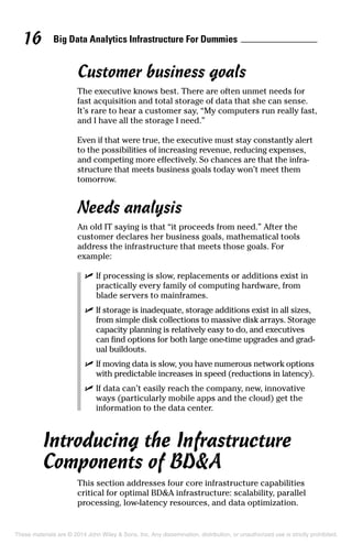 Big Data Analytics Infrastructure For Dummies16
Customer business goals
The executive knows best. There are often unmet needs for
fast acquisition and total storage of data that she can sense.
It’s rare to hear a customer say, “My computers run really fast,
and I have all the storage I need.”
Even if that were true, the executive must stay constantly alert
to the possibilities of increasing revenue, reducing expenses,
and competing more effectively. So chances are that the infra-
structure that meets business goals today won’t meet them
tomorrow.
Needs analysis
An old IT saying is that “it proceeds from need.” After the
­customer declares her business goals, mathematical tools
address the infrastructure that meets those goals. For
example:
	 ✓	If processing is slow, replacements or additions exist in
practically every family of computing hardware, from
blade servers to mainframes.
	 ✓	If storage is inadequate, storage additions exist in all sizes,
from simple disk collections to massive disk arrays. Storage
capacity planning is relatively easy to do, and executives
can find options for both large one-time upgrades and grad-
ual buildouts.
	 ✓	If moving data is slow, you have numerous network options
with predictable increases in speed (reductions in latency).
	 ✓	If data can’t easily reach the company, new, innovative
ways (particularly mobile apps and the cloud) get the
information to the data center.
Introducing the Infrastructure
Components of BD&A
This section addresses four core infrastructure capabilities
critical for optimal BD&A infrastructure: scalability, parallel
processing, low-latency resources, and data optimization.
These materials are © 2014 John Wiley & Sons, Inc. Any dissemination, distribution, or unauthorized use is strictly prohibited.
 