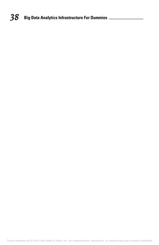 Big Data Analytics Infrastructure For Dummies38
These materials are © 2014 John Wiley & Sons, Inc. Any dissemination, distribution, or unauthorized use is strictly prohibited.
 