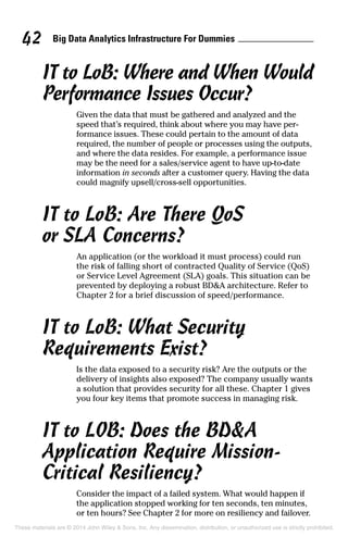 Big Data Analytics Infrastructure For Dummies42
IT to LoB: Where and When Would
Performance Issues Occur?
Given the data that must be gathered and analyzed and the
speed that’s required, think about where you may have per-
formance issues. These could pertain to the amount of data
required, the number of people or processes using the outputs,
and where the data resides. For example, a performance issue
may be the need for a sales/service agent to have up-to-date
information in seconds after a customer query. Having the data
could magnify upsell/cross-sell opportunities.
IT to LoB: Are There QoS
or SLA Concerns?
An application (or the workload it must process) could run
the risk of falling short of contracted Quality of Service (QoS)
or Service Level Agreement (SLA) goals. This situation can be
prevented by deploying a robust BD&A architecture. Refer to
Chapter 2 for a brief discussion of speed/performance.
IT to LoB: What Security
Requirements Exist?
Is the data exposed to a security risk? Are the outputs or the
delivery of insights also exposed? The company usually wants
a solution that provides security for all these. Chapter 1 gives
you four key items that promote success in managing risk.
IT to L0B: Does the BD&A
Application Require Mission-
Critical Resiliency?
Consider the impact of a failed system. What would happen if
the application stopped working for ten seconds, ten minutes,
or ten hours? See Chapter 2 for more on resiliency and failover.
These materials are © 2014 John Wiley & Sons, Inc. Any dissemination, distribution, or unauthorized use is strictly prohibited.
 