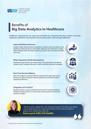 Big Data Analytics in Healthcare Future Insights and Growth Factors | PDF