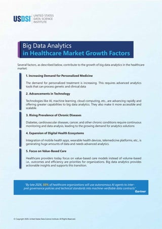 Big Data Analytics in Healthcare Future Insights and Growth Factors | PDF