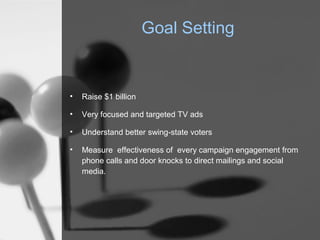 Goal Setting


•   Raise $1 billion

•   Very focused and targeted TV ads

•   Understand better swing-state voters

•   Measure effectiveness of every campaign engagement from
    phone calls and door knocks to direct mailings and social
    media.
 