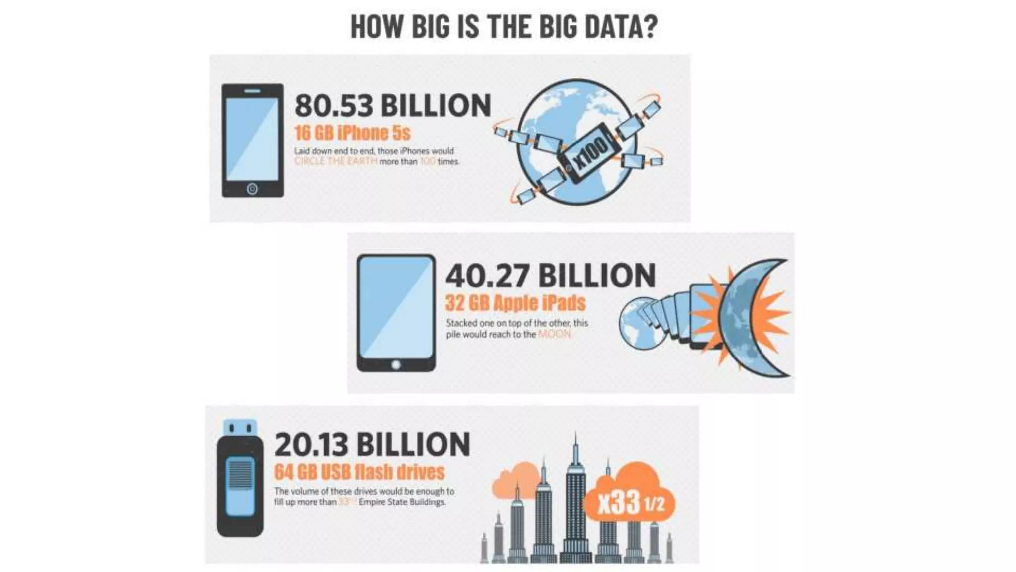 Big Data Analytics in Renewable Energy Systems | PPTX