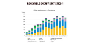 Big Data Analytics in Renewable Energy Systems | PPTX