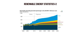Big Data Analytics in Renewable Energy Systems | PPTX
