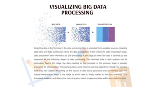 Big Data Analytics in Renewable Energy Systems | PPTX