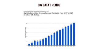 Big Data Analytics in Renewable Energy Systems | PPTX