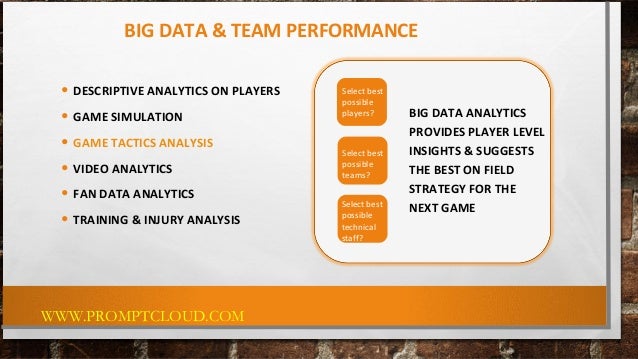 Big data analytics in sports industry
