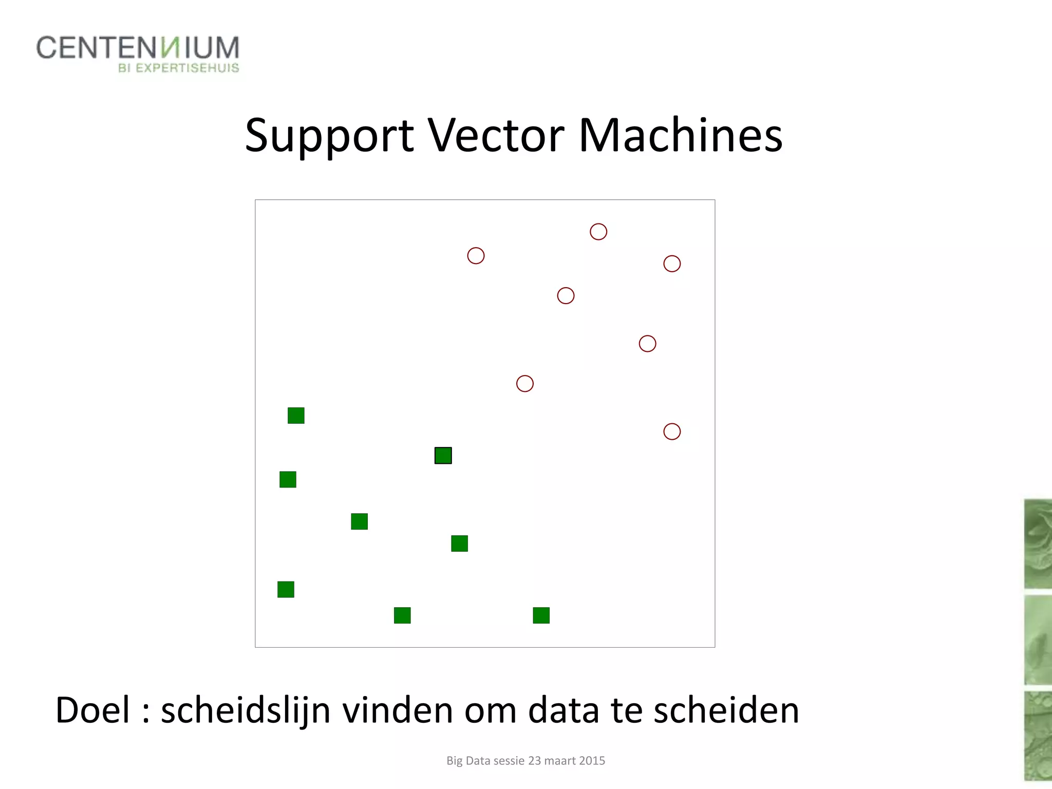 Support Vector Machines
Big Data sessie 23 maart 2015
Doel : scheidslijn vinden om data te scheiden
 