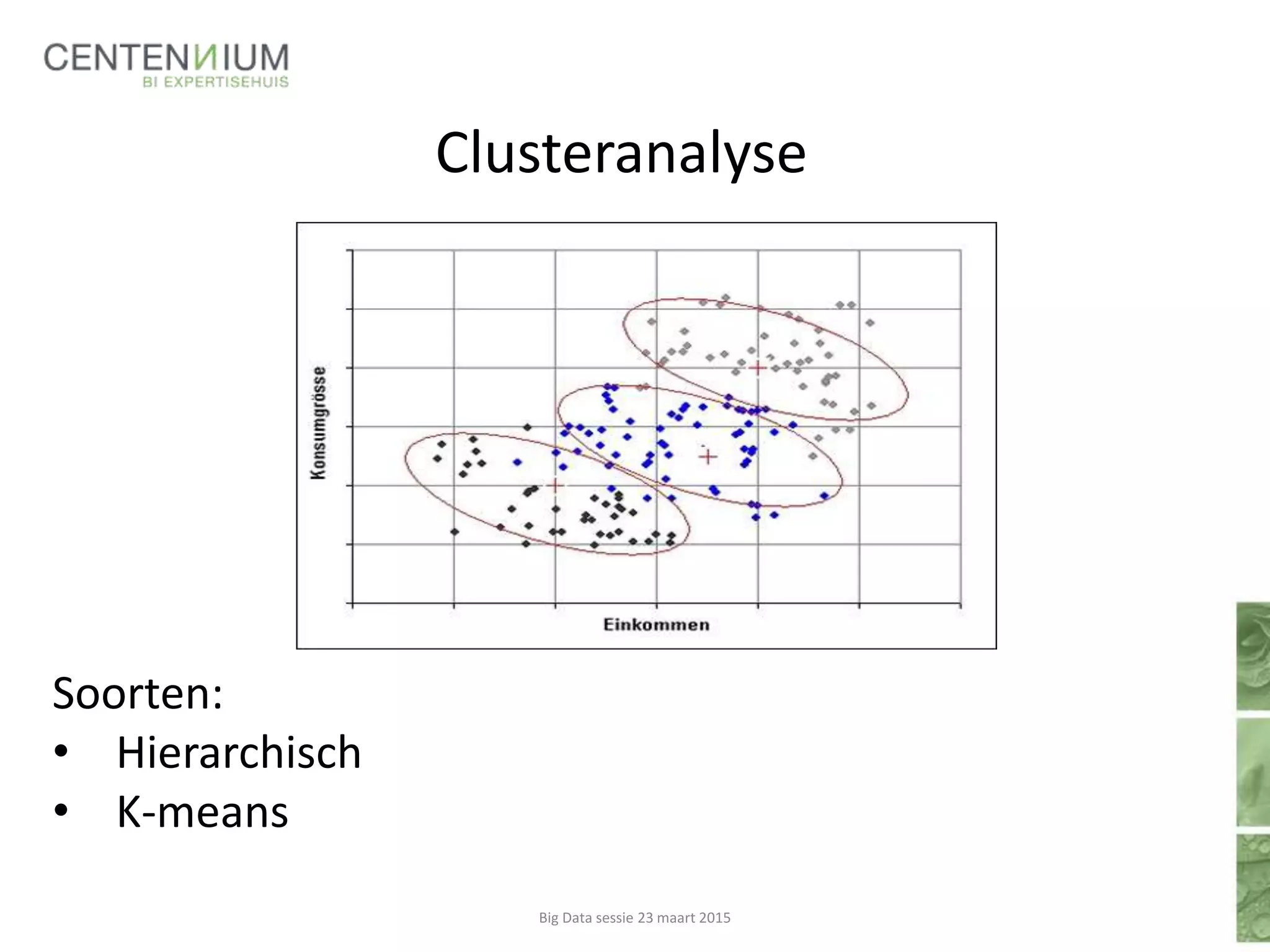 Clusteranalyse
Big Data sessie 23 maart 2015
Soorten:
• Hierarchisch
• K-means
 