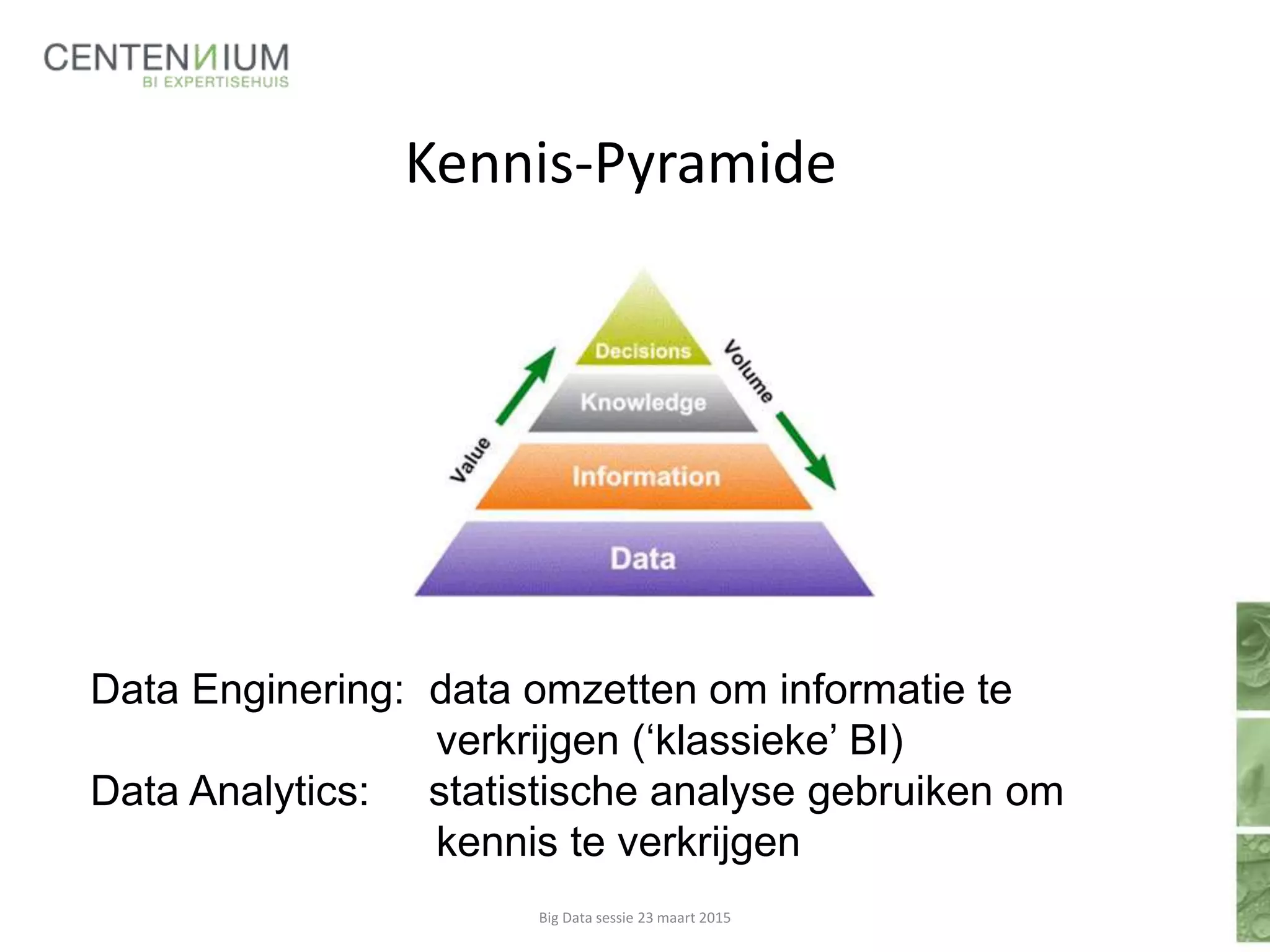 Kennis-Pyramide
Big Data sessie 23 maart 2015
Data Enginering: data omzetten om informatie te
verkrijgen (‘klassieke’ BI)
Data Analytics: statistische analyse gebruiken om
kennis te verkrijgen
 