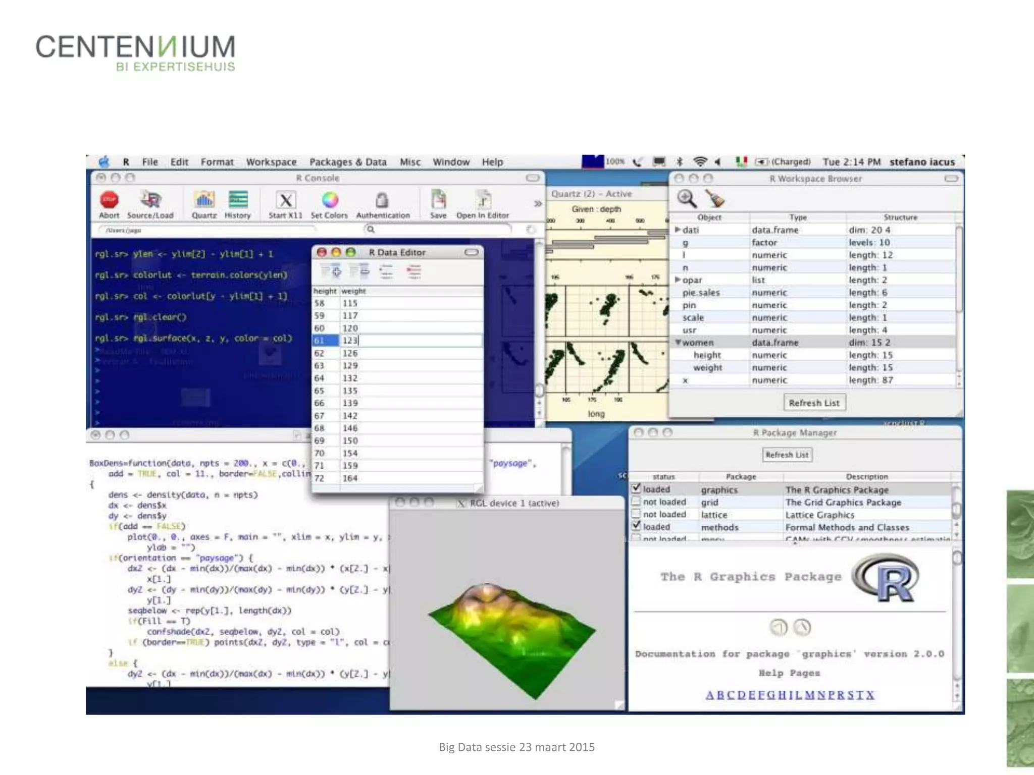 Big Data sessie 23 maart 2015
 