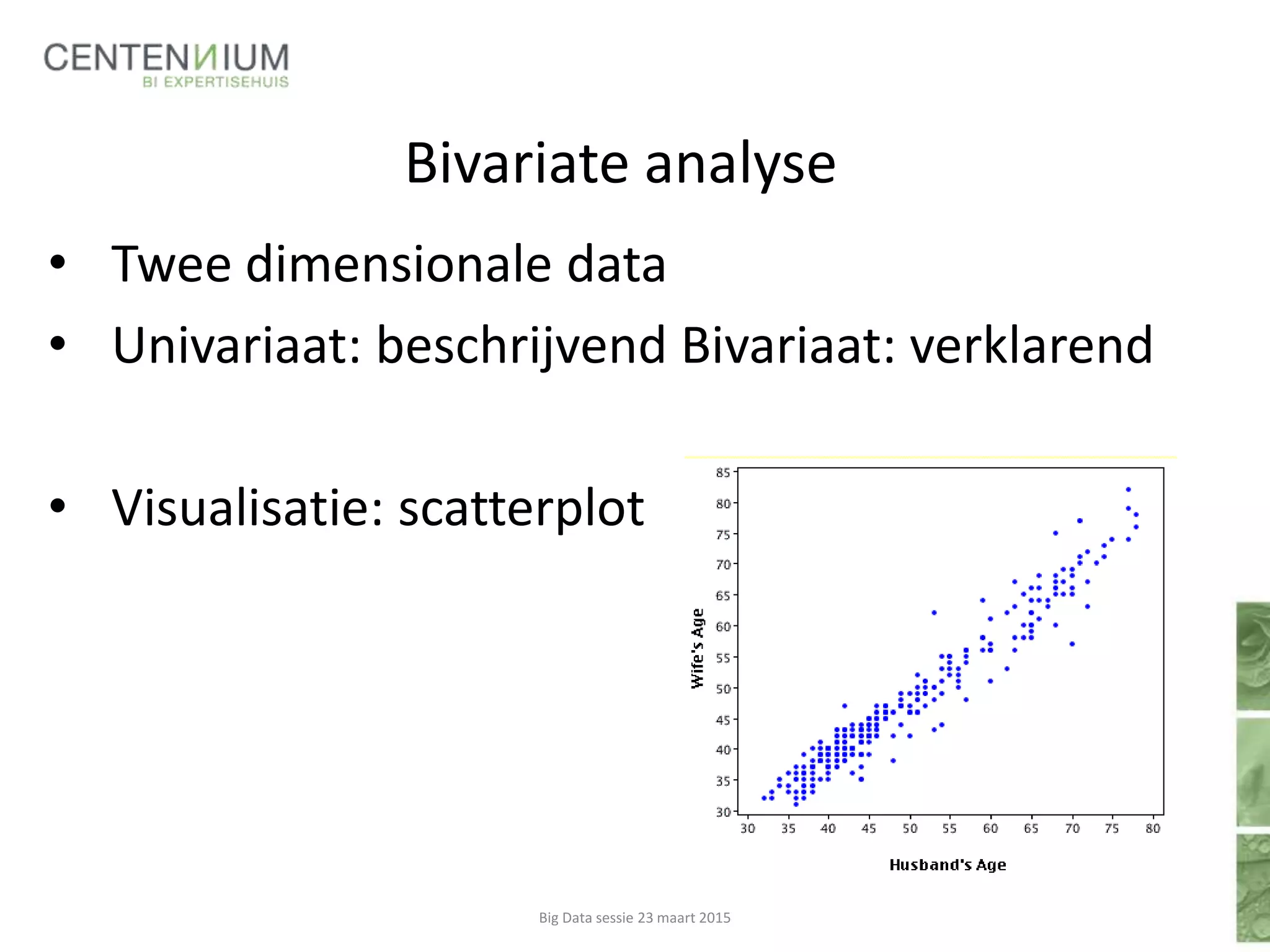 Bivariate analyse
• Twee dimensionale data
• Univariaat: beschrijvend Bivariaat: verklarend
• Visualisatie: scatterplot
Big Data sessie 23 maart 2015
 