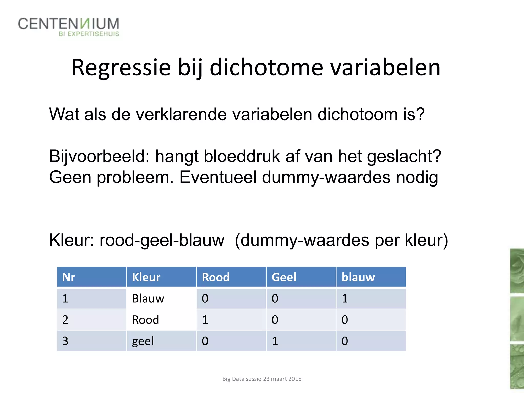 Regressie bij dichotome variabelen
Big Data sessie 23 maart 2015
Wat als de verklarende variabelen dichotoom is?
Bijvoorbeeld: hangt bloeddruk af van het geslacht?
Geen probleem. Eventueel dummy-waardes nodig
Kleur: rood-geel-blauw (dummy-waardes per kleur)
Nr Kleur Rood Geel blauw
1 Blauw 0 0 1
2 Rood 1 0 0
3 geel 0 1 0
 