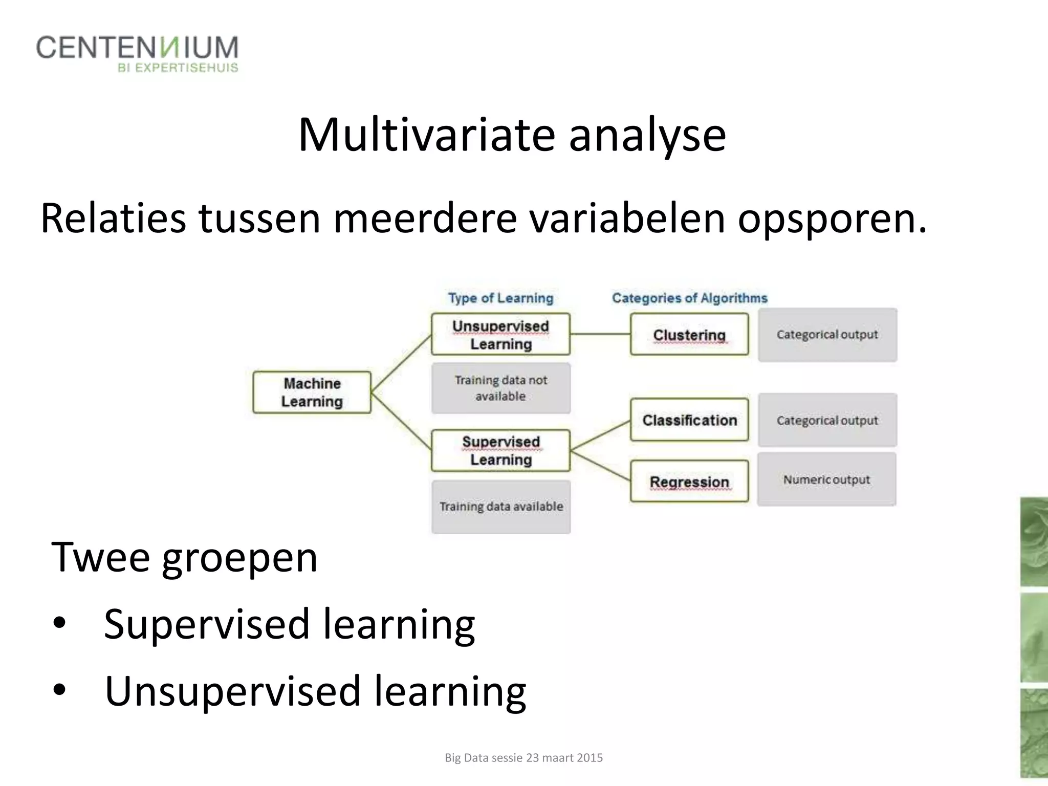 Multivariate analyse
Relaties tussen meerdere variabelen opsporen.
Big Data sessie 23 maart 2015
Twee groepen
• Supervised learning
• Unsupervised learning
 