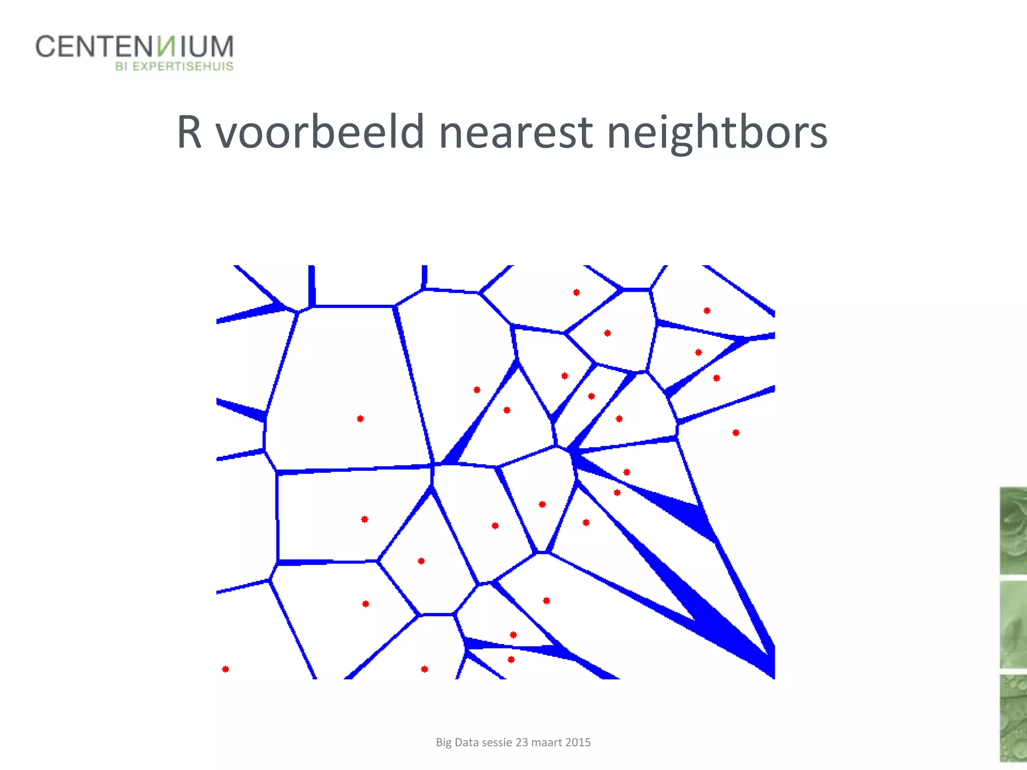 R voorbeeld nearest neightbors
Big Data sessie 23 maart 2015
 