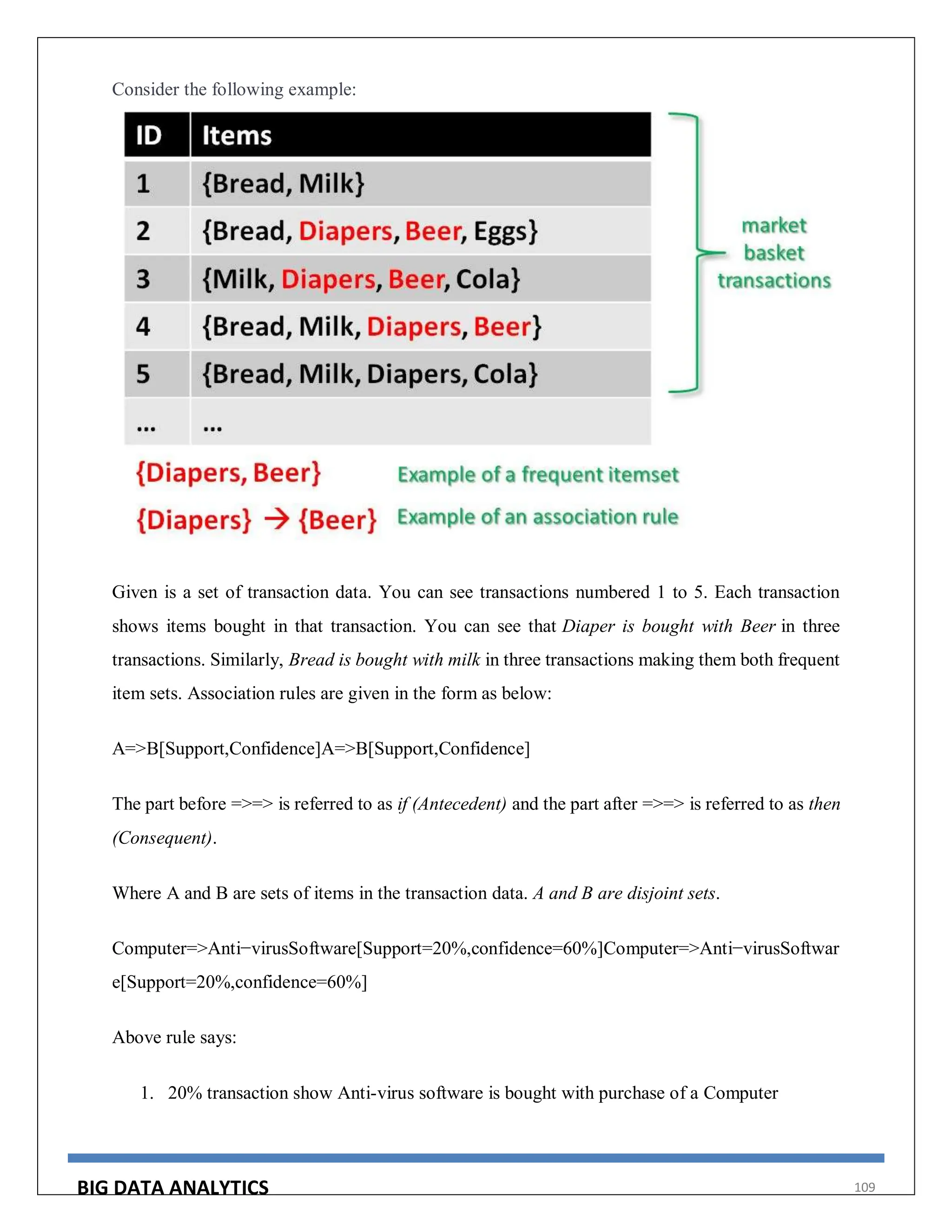 BIG DATA ANALYTICS 109
Consider the following example:
Given is a set of transaction data. You can see transactions numbered 1 to 5. Each transaction
shows items bought in that transaction. You can see that Diaper is bought with Beer in three
transactions. Similarly, Bread is bought with milk in three transactions making them both frequent
item sets. Association rules are given in the form as below:
A=>B[Support,Confidence]A=>B[Support,Confidence]
The part before =>=> is referred to as if (Antecedent) and the part after =>=> is referred to as then
(Consequent).
Where A and B are sets of items in the transaction data. A and B are disjoint sets.
Computer=>Anti−virusSoftware[Support=20%,confidence=60%]Computer=>Anti−virusSoftwar
e[Support=20%,confidence=60%]
Above rule says:
1. 20% transaction show Anti-virus software is bought with purchase of a Computer
 