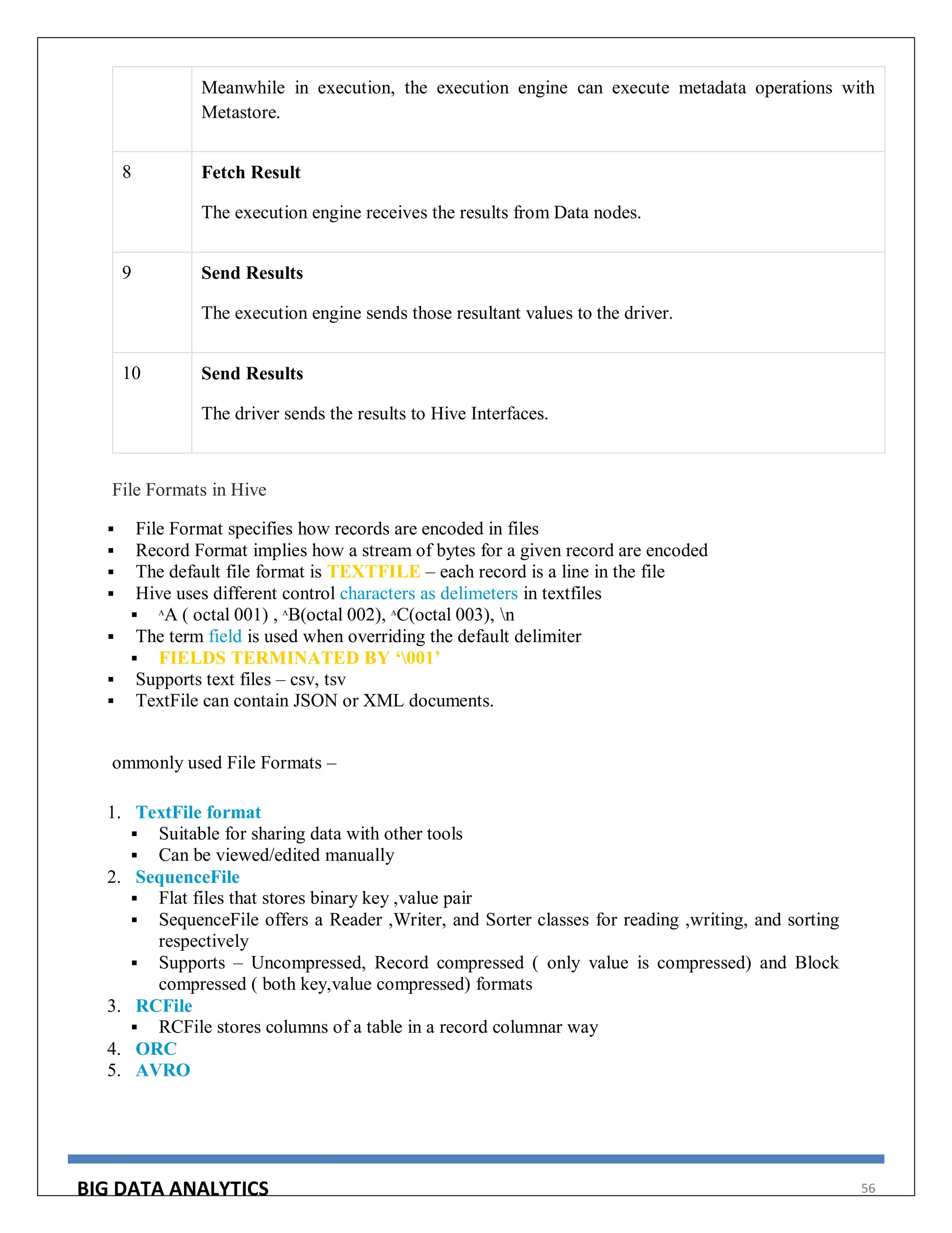 BIG DATA ANALYTICS 56
Meanwhile in execution, the execution engine can execute metadata operations with
Metastore.
8 Fetch Result
The execution engine receives the results from Data nodes.
9 Send Results
The execution engine sends those resultant values to the driver.
10 Send Results
The driver sends the results to Hive Interfaces.
File Formats in Hive
 File Format specifies how records are encoded in files
 Record Format implies how a stream of bytes for a given record are encoded
 The default file format is TEXTFILE – each record is a line in the file
 Hive uses different control characters as delimeters in textfiles
 ᶺA ( octal 001) , ᶺB(octal 002), ᶺC(octal 003), n
 The term field is used when overriding the default delimiter
 FIELDS TERMINATED BY ‘001’
 Supports text files – csv, tsv
 TextFile can contain JSON or XML documents.
ommonly used File Formats –
1. TextFile format
 Suitable for sharing data with other tools
 Can be viewed/edited manually
2. SequenceFile
 Flat files that stores binary key ,value pair
 SequenceFile offers a Reader ,Writer, and Sorter classes for reading ,writing, and sorting
respectively
 Supports – Uncompressed, Record compressed ( only value is compressed) and Block
compressed ( both key,value compressed) formats
3. RCFile
 RCFile stores columns of a table in a record columnar way
4. ORC
5. AVRO
 
