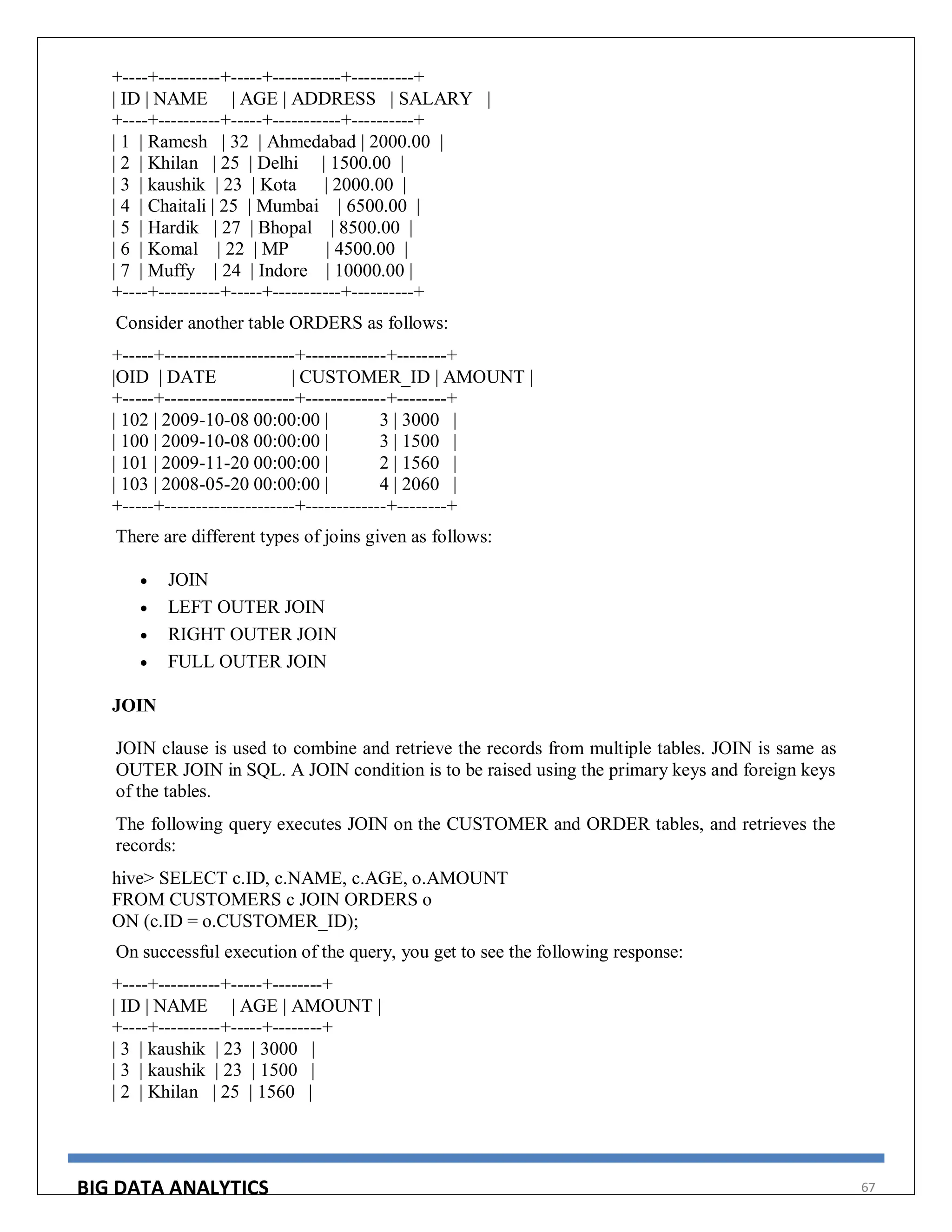 BIG DATA ANALYTICS 67
+----+----------+-----+-----------+----------+
| ID | NAME | AGE | ADDRESS | SALARY |
+----+----------+-----+-----------+----------+
| 1 | Ramesh | 32 | Ahmedabad | 2000.00 |
| 2 | Khilan | 25 | Delhi | 1500.00 |
| 3 | kaushik | 23 | Kota | 2000.00 |
| 4 | Chaitali | 25 | Mumbai | 6500.00 |
| 5 | Hardik | 27 | Bhopal | 8500.00 |
| 6 | Komal | 22 | MP | 4500.00 |
| 7 | Muffy | 24 | Indore | 10000.00 |
+----+----------+-----+-----------+----------+
Consider another table ORDERS as follows:
+-----+---------------------+-------------+--------+
|OID | DATE | CUSTOMER_ID | AMOUNT |
+-----+---------------------+-------------+--------+
| 102 | 2009-10-08 00:00:00 | 3 | 3000 |
| 100 | 2009-10-08 00:00:00 | 3 | 1500 |
| 101 | 2009-11-20 00:00:00 | 2 | 1560 |
| 103 | 2008-05-20 00:00:00 | 4 | 2060 |
+-----+---------------------+-------------+--------+
There are different types of joins given as follows:
 JOIN
 LEFT OUTER JOIN
 RIGHT OUTER JOIN
 FULL OUTER JOIN
JOIN
JOIN clause is used to combine and retrieve the records from multiple tables. JOIN is same as
OUTER JOIN in SQL. A JOIN condition is to be raised using the primary keys and foreign keys
of the tables.
The following query executes JOIN on the CUSTOMER and ORDER tables, and retrieves the
records:
hive> SELECT c.ID, c.NAME, c.AGE, o.AMOUNT
FROM CUSTOMERS c JOIN ORDERS o
ON (c.ID = o.CUSTOMER_ID);
On successful execution of the query, you get to see the following response:
+----+----------+-----+--------+
| ID | NAME | AGE | AMOUNT |
+----+----------+-----+--------+
| 3 | kaushik | 23 | 3000 |
| 3 | kaushik | 23 | 1500 |
| 2 | Khilan | 25 | 1560 |
 