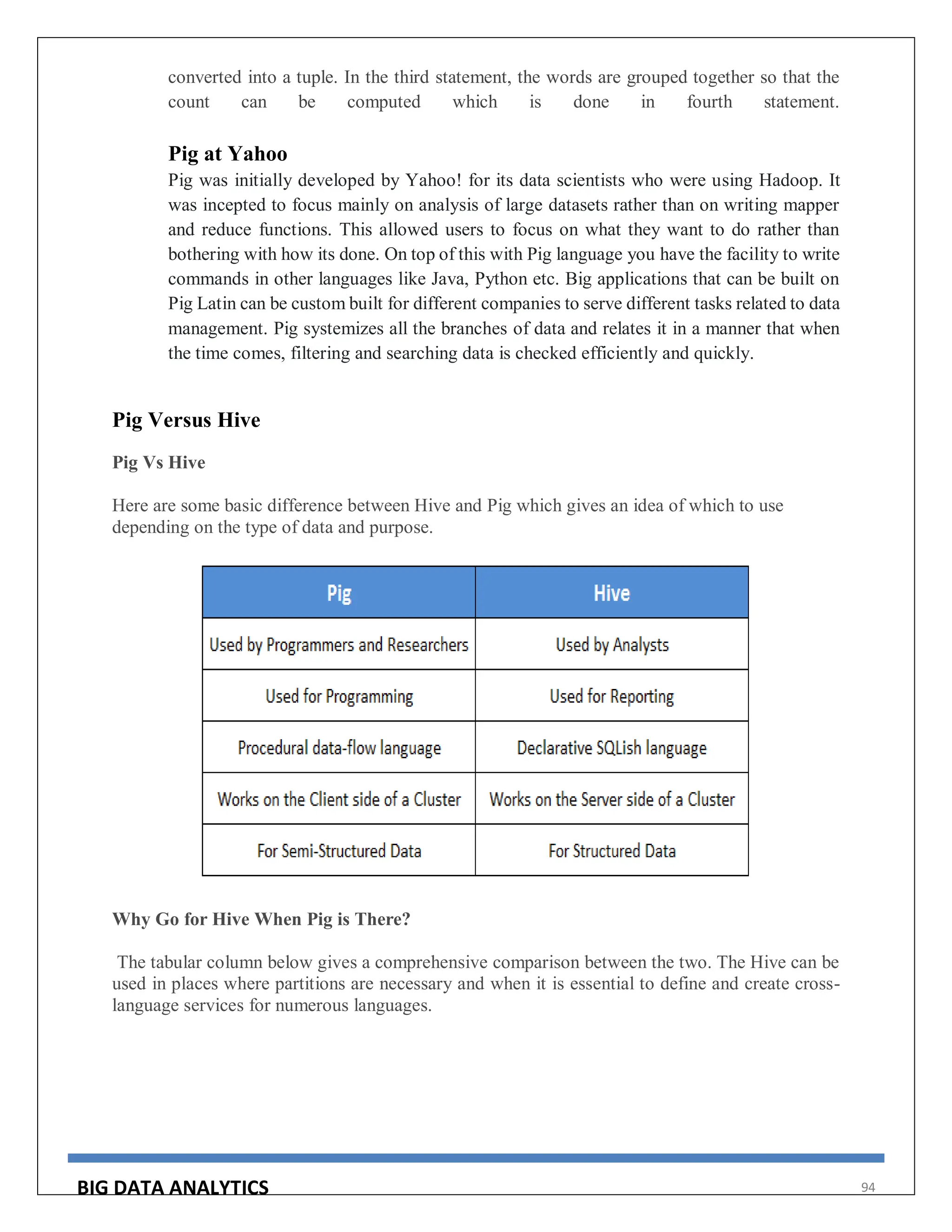 BIG DATA ANALYTICS 94
converted into a tuple. In the third statement, the words are grouped together so that the
count can be computed which is done in fourth statement.
Pig at Yahoo
Pig was initially developed by Yahoo! for its data scientists who were using Hadoop. It
was incepted to focus mainly on analysis of large datasets rather than on writing mapper
and reduce functions. This allowed users to focus on what they want to do rather than
bothering with how its done. On top of this with Pig language you have the facility to write
commands in other languages like Java, Python etc. Big applications that can be built on
Pig Latin can be custom built for different companies to serve different tasks related to data
management. Pig systemizes all the branches of data and relates it in a manner that when
the time comes, filtering and searching data is checked efficiently and quickly.
Pig Versus Hive
Pig Vs Hive
Here are some basic difference between Hive and Pig which gives an idea of which to use
depending on the type of data and purpose.
Why Go for Hive When Pig is There?
The tabular column below gives a comprehensive comparison between the two. The Hive can be
used in places where partitions are necessary and when it is essential to define and create cross-
language services for numerous languages.
 