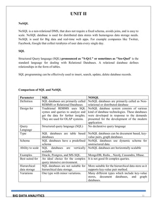 BIG DATA ANALYTICS 15
UNIT II
NoSQL
NoSQL is a non-relational DMS, that does not require a fixed schema, avoids joins, and is easy to
scale. NoSQL database is used for distributed data stores with humongous data storage needs.
NoSQL is used for Big data and real-time web apps. For example companies like Twitter,
Facebook, Google that collect terabytes of user data every single day.
SQL
Structured Query language (SQL) pronounced as "S-Q-L" or sometimes as "See-Quel" is the
standard language for dealing with Relational Databases. A relational database defines
relationships in the form of tables.
SQL programming can be effectively used to insert, search, update, delete database records.
Comparison of SQL and NoSQL
Parameter SQL NOSQL
Definition SQL databases are primarily called
RDBMS or Relational Databases
NoSQL databases are primarily called as Non-
relational or distributed database
Design for Traditional RDBMS uses SQL
syntax and queries to analyze and
get the data for further insights.
They are used for OLAP systems.
NoSQL database system consists of various
kind of database technologies. These databases
were developed in response to the demands
presented for the development of the modern
application.
Query
Language
Structured query language (SQL) No declarative query language
Type SQL databases are table based
databases
NoSQL databases can be document based, key-
value pairs, graph databases
Schema SQL databases have a predefined
schema
NoSQL databases use dynamic schema for
unstructured data.
Ability to scale SQL databases are vertically
scalable
NoSQL databases are horizontally scalable
Examples Oracle, Postgres, and MS-SQL. MongoDB, Redis, , Neo4j, Cassandra, Hbase.
Best suited for An ideal choice for the complex
query intensive environment.
It is not good fit complex queries.
Hierarchical
data storage
SQL databases are not suitable for
hierarchical data storage.
More suitable for the hierarchical data store as it
supports key-value pair method.
Variations One type with minor variations. Many different types which include key-value
stores, document databases, and graph
databases.
 