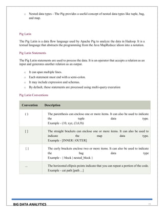 BIG DATA ANALYTICS 77
o Nested data types - The Pig provides a useful concept of nested data types like tuple, bag,
and map.
Pig Latin
The Pig Latin is a data flow language used by Apache Pig to analyze the data in Hadoop. It is a
textual language that abstracts the programming from the Java MapReduce idiom into a notation.
Pig Latin Statements
The Pig Latin statements are used to process the data. It is an operator that accepts a relation as an
input and generates another relation as an output.
o It can span multiple lines.
o Each statement must end with a semi-colon.
o It may include expression and schemas.
o By default, these statements are processed using multi-query execution
Pig Latin Conventions
Convention Description
( ) The parenthesis can enclose one or more items. It can also be used to indicate
the tuple data type.
Example - (10, xyz, (3,6,9))
[ ] The straight brackets can enclose one or more items. It can also be used to
indicate the map data type.
Example - [INNER | OUTER]
{ } The curly brackets enclose two or more items. It can also be used to indicate
the bag data type
Example - { block | nested_block }
... The horizontal ellipsis points indicate that you can repeat a portion of the code.
Example - cat path [path ...]
 