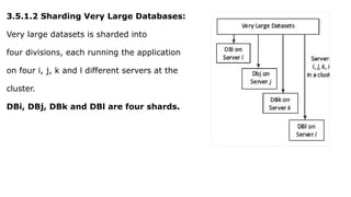 3.5.1.2 Sharding Very Large Databases:
Very large datasets is sharded into
four divisions, each running the application
on four i, j, k and l different servers at the
cluster.
DBi, DBj, DBk and DBl are four shards.
 