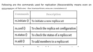 Following are the commands used for replication (Recoverability means even on
occurrences of failures; the transactions ensure consistency).
 