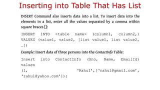 Inserting into Table That Has List
 