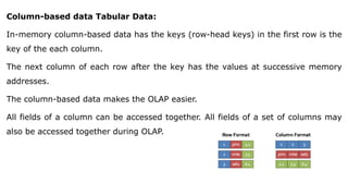 Column-based data Tabular Data:
In-memory column-based data has the keys (row-head keys) in the first row is the
key of the each column.
The next column of each row after the key has the values at successive memory
addresses.
The column-based data makes the OLAP easier.
All fields of a column can be accessed together. All fields of a set of columns may
also be accessed together during OLAP.
 