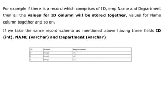 For example if there is a record which comprises of ID, emp Name and Department
then all the values for ID column will be stored together, values for Name
column together and so on.
If we take the same record schema as mentioned above having three fields ID
(int), NAME (varchar) and Department (varchar)
 