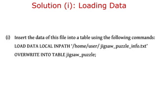 Solution (i): Loading Data
 