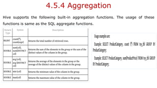 4.5.4 Aggregation
Hive supports the following built-in aggregation functions. The usage of these
functions is same as the SQL aggregate functions.
 