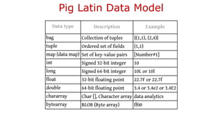 Pig Latin Data Model
 