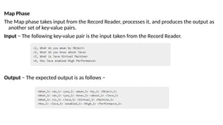 Map Phase
The Map phase takes input from the Record Reader, processes it, and produces the output as
another set of key-value pairs.
Input − The following key-value pair is the input taken from the Record Reader.
Output − The expected output is as follows −
 