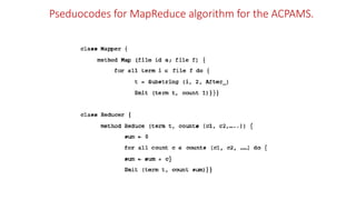 Pseduocodes for MapReduce algorithm for the ACPAMS.
 