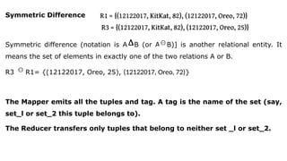 Symmetric Difference
Symmetric difference (notation is A B (or A B)] is another relational entity. It
means the set of elements in exactly one of the two relations A or B.
R3 R1= {(12122017, Oreo, 25), (12122017, Oreo, 72)}
The Mapper emits all the tuples and tag. A tag is the name of the set (say,
set_l or set_2 this tuple belongs to).
The Reducer transfers only tuples that belong to neither set _l or set_2.
 