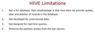 HIVE Limitations
1. Not a full database. Main disadvantage is that Hive does not provide update,
alter and deletion of records in the database.
2. Not developed for unstructured data.
3. Not designed for real-time queries.
4. Performs the partition always from the last column.
 