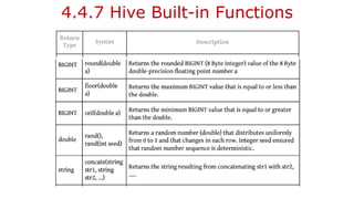 4.4.7 Hive Built-in Functions
 