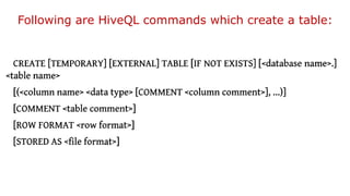 Following are HiveQL commands which create a table:
 
