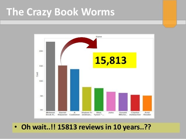 an introduction to the literary analysis of cheap amusements by kathy peiss Introduction to american studies: of categories of analysis including race, ethnicity, class, gender, sexuality and the body kathy peiss, cheap amusements: . an introduction to the literary analysis of cheap amusements by kathy peiss Introduction to american studies: of categories of analysis including race, ethnicity, class, gender, sexuality and the body kathy peiss, cheap amusements: .