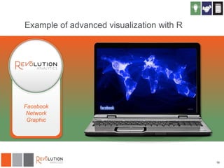 Example of advanced visualization with R

Facebook
Network
Graphic

10

 