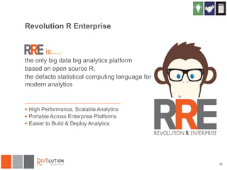 Revolution R Enterprise
is….
the only big data big analytics platform
based on open source R,
the defacto statistical computing language for
modern analytics

 High Performance, Scalable Analytics
 Portable Across Enterprise Platforms
 Easier to Build & Deploy Analytics

21

 