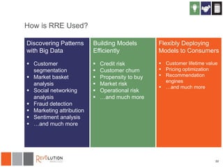 How is RRE Used?
Discovering Patterns
with Big Data

Building Models
Efficiently

Flexibly Deploying
Models to Consumers

 Customer
segmentation
 Market basket
analysis
 Social networking
analysis
 Fraud detection
 Marketing attribution
 Sentiment analysis
 …and much more








 Customer lifetime value
 Pricing optimization
 Recommendation
engines
 …and much more

Credit risk
Customer churn
Propensity to buy
Market risk
Operational risk
…and much more

22

 