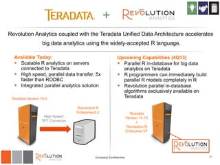 +
Revolution Analytics coupled with the Teradata Unified Data Architecture accelerates
big data analytics using the widely-accepted R language.
Available Today:
 Scalable R analytics on servers
connected to Teradata
 High speed, parallel data transfer, 5x
faster than RODBC
 Integrated parallel analytics solution
Teradata Version 14.0

Upcoming Capabilities (4Q13)
 Parallel R in-database for big data
analytics on Teradata
 R programmers can immediately build
parallel R models completely in R
 Revolution parallel in-database
algorithms exclusively available on
Teradata

Revolution R
Enterprise 6.2
High-Speed
TPT Connector

Company Confidential

Teradata
Version 14.10
+
Revolution R
Enterprise V7

36

 