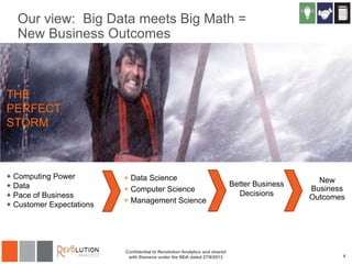 Our view: Big Data meets Big Math =
New Business Outcomes

THE
PERFECT
STORM

+ Computing Power
+ Data
+ Pace of Business
+ Customer Expectations

+ Data Science
+ Computer Science
+ Management Science

Confidential to Revolution Analytics and shared
with Siemens under the NDA dated 27/9/2013

Better Business
Decisions

New
Business
Outcomes

4

 