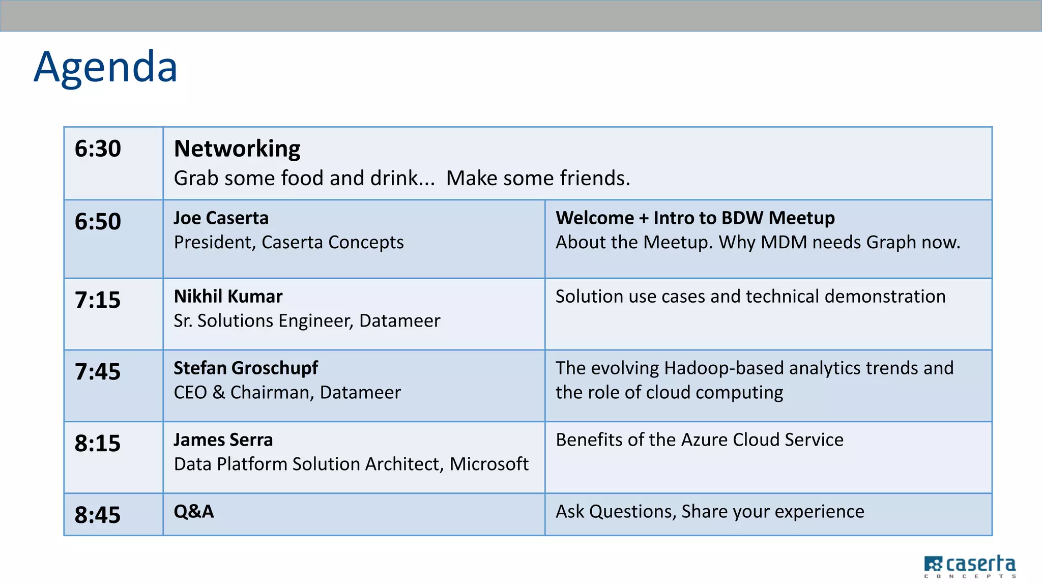 Agenda
6:30 Networking
Grab some food and drink... Make some friends.
6:50 Joe Caserta
President, Caserta Concepts
Welcome + Intro to BDW Meetup
About the Meetup. Why MDM needs Graph now.
7:15 Nikhil Kumar
Sr. Solutions Engineer, Datameer
Solution use cases and technical demonstration
7:45 Stefan Groschupf
CEO & Chairman, Datameer
The evolving Hadoop-based analytics trends and
the role of cloud computing
8:15 James Serra
Data Platform Solution Architect, Microsoft
Benefits of the Azure Cloud Service
8:45 Q&A Ask Questions, Share your experience
 