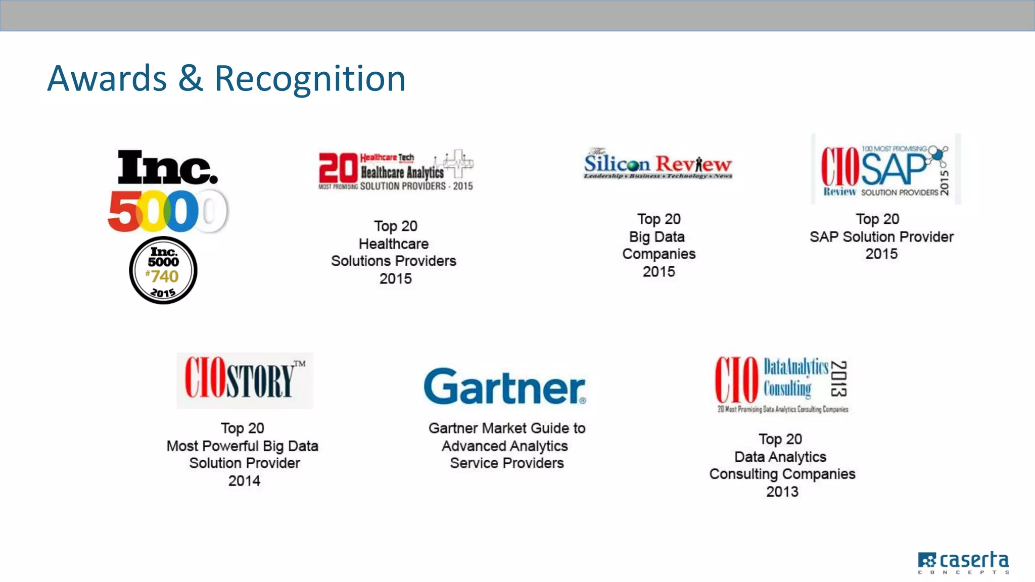 Awards & Recognition
 